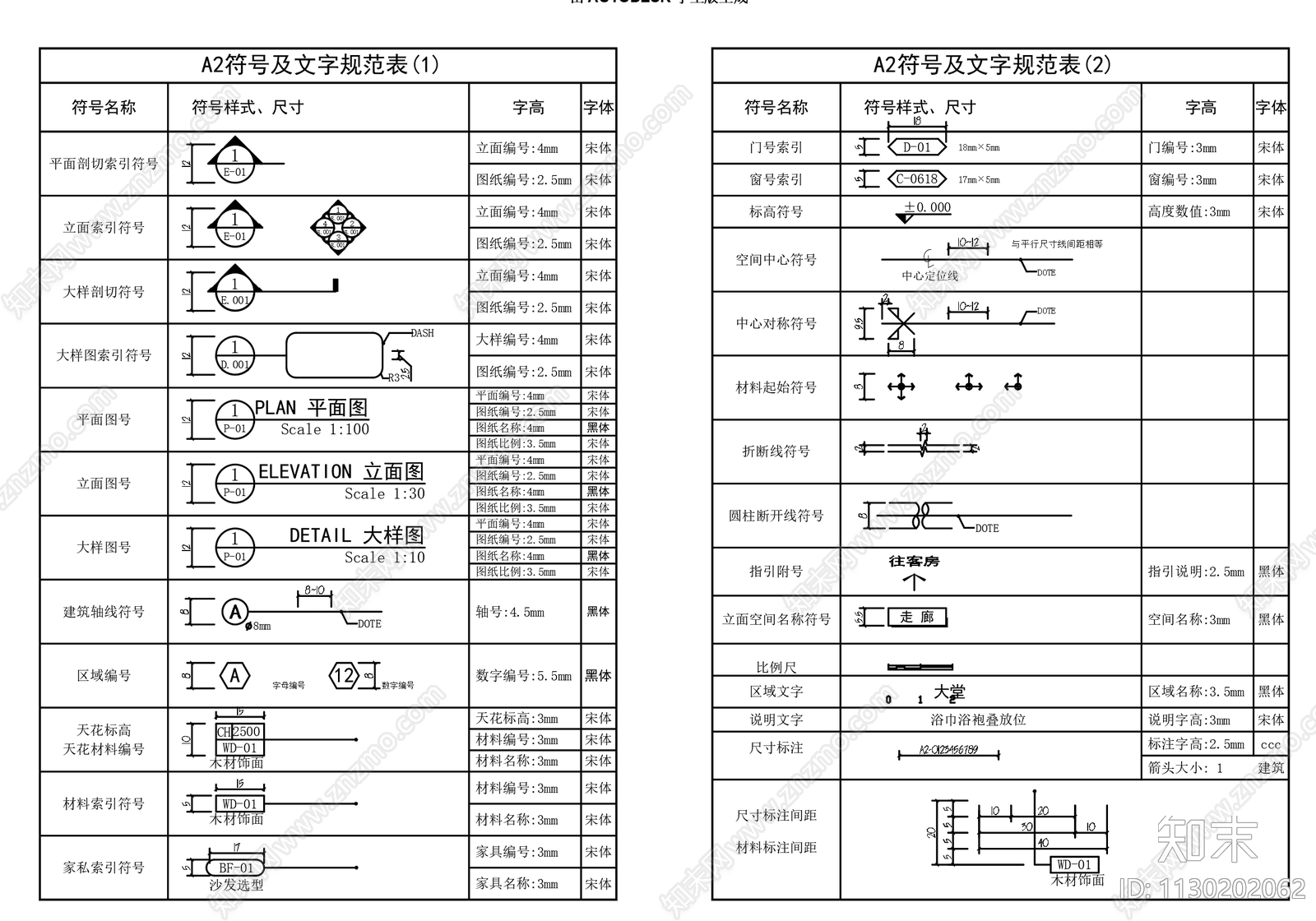 全套制图规范图例符号cad施工图下载【ID:1130202062】