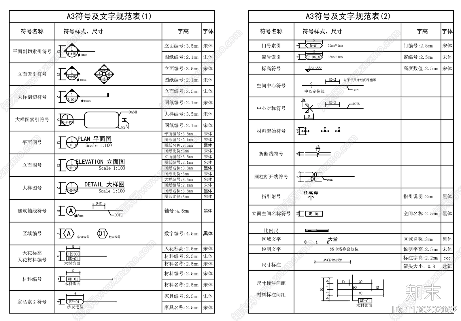 全套制图规范图例符号cad施工图下载【ID:1130202062】