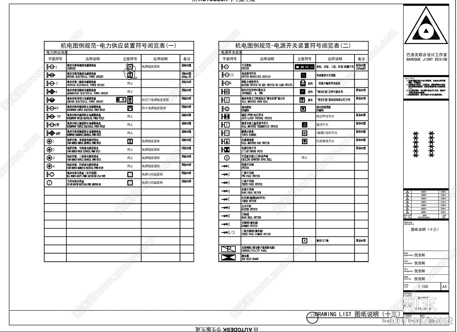 全套制图规范图例符号cad施工图下载【ID:1130202062】