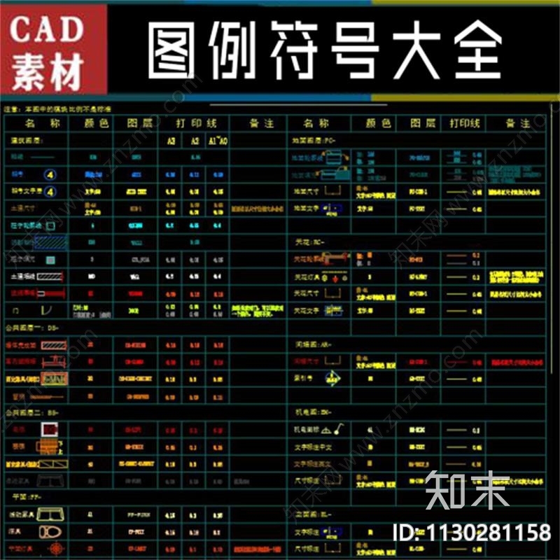 图例符号大全cad施工图下载【ID:1130281158】