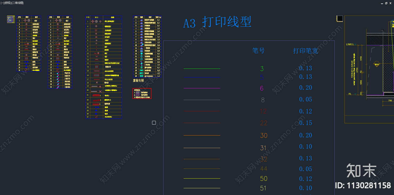 图例符号大全cad施工图下载【ID:1130281158】