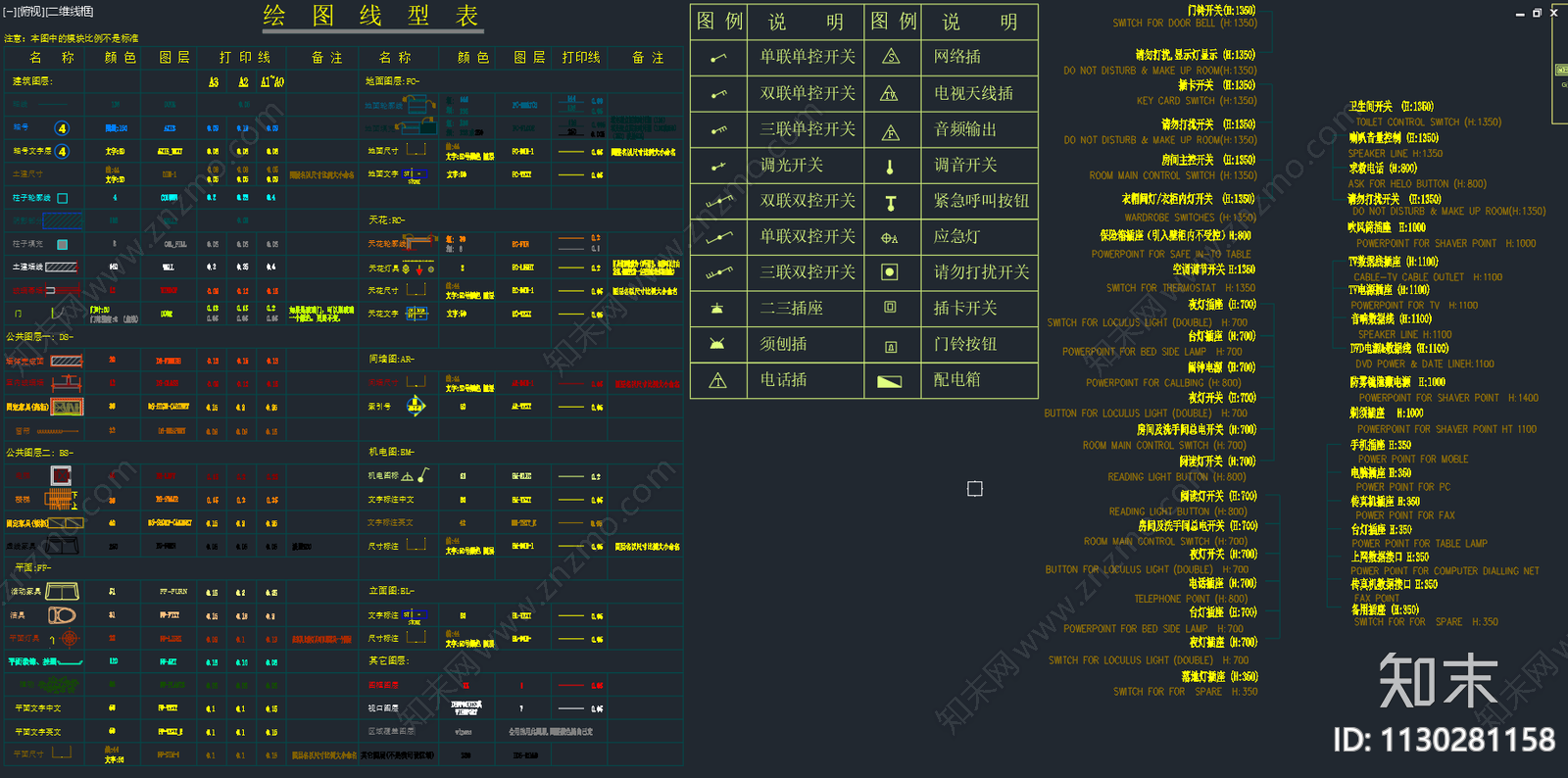 图例符号大全施工图下载【ID:1130281158】