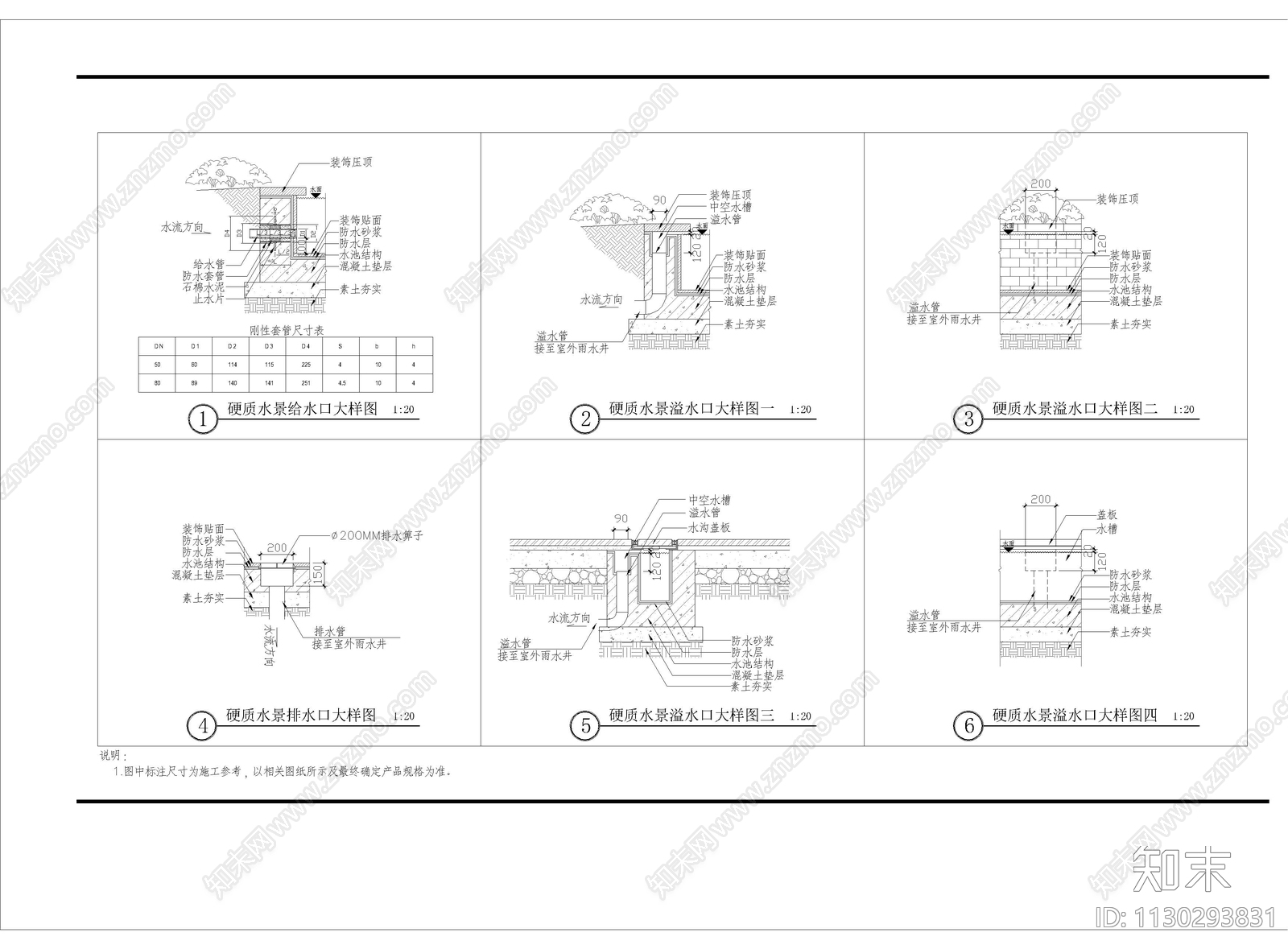 景观给排水各做法大样cad施工图下载【ID:1130293831】