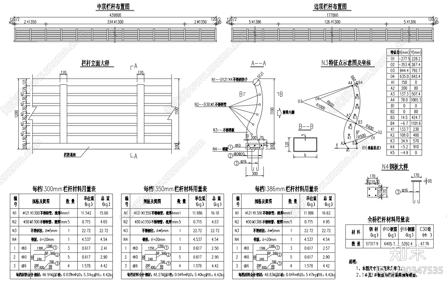 新式桥梁栏杆护栏施工图下载【ID:1130347535】