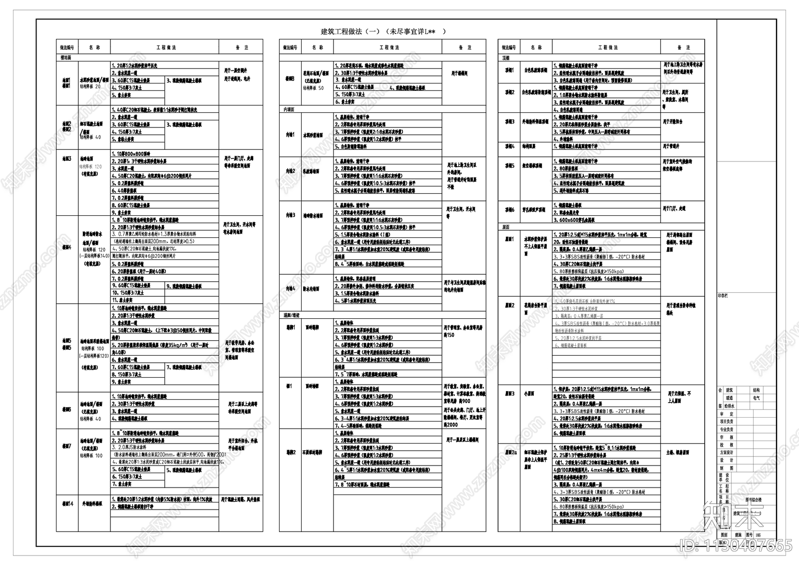 学校图书馆综合楼建筑全套施工图下载【ID:1130407665】