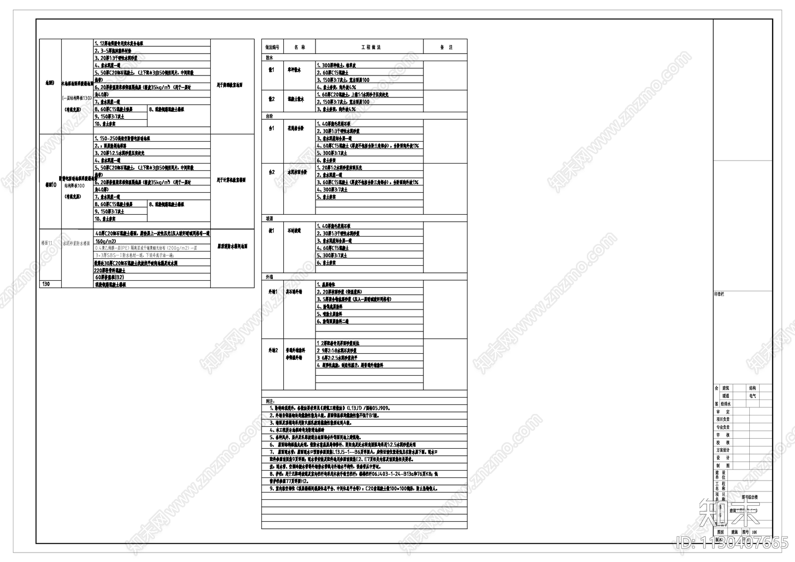 学校图书馆综合楼建筑全套施工图下载【ID:1130407665】