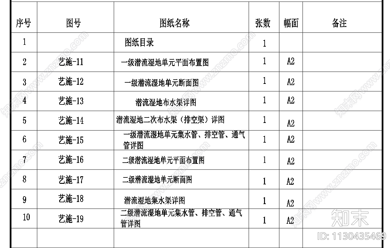 400立方潜流人工湿地工艺结构图施工图下载【ID:1130435469】