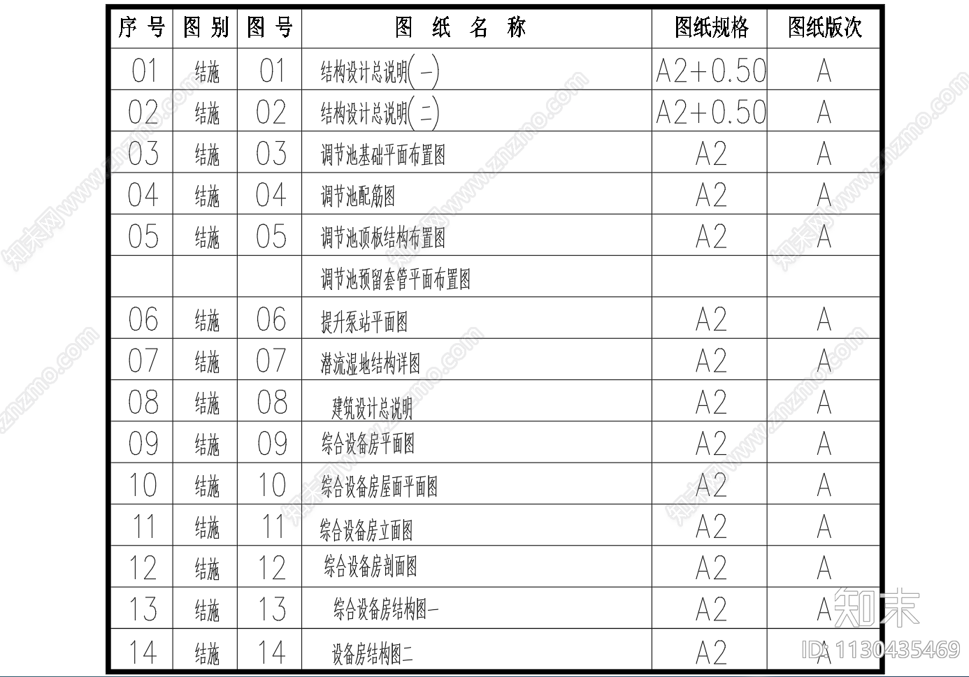 400立方潜流人工湿地工艺结构图施工图下载【ID:1130435469】