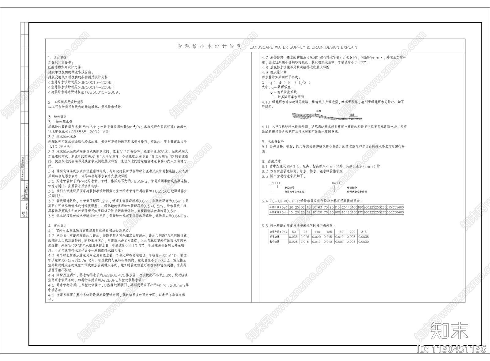 景观给排水设计说明施工图下载【ID:1130451136】