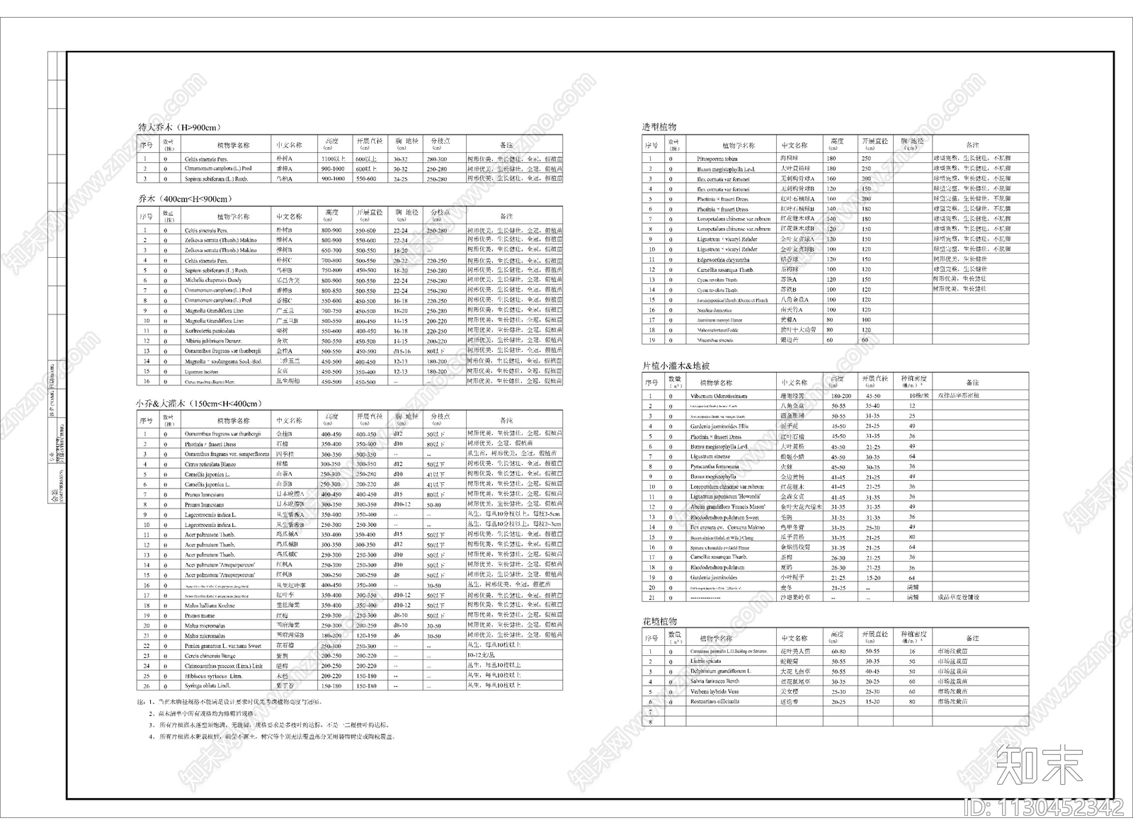 景观苗木表施工图下载【ID:1130452342】