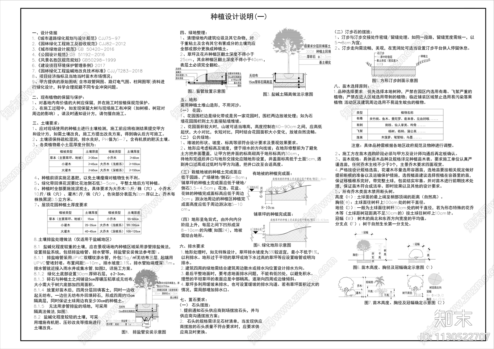 绿化设计说明施工图下载【ID:1130522707】