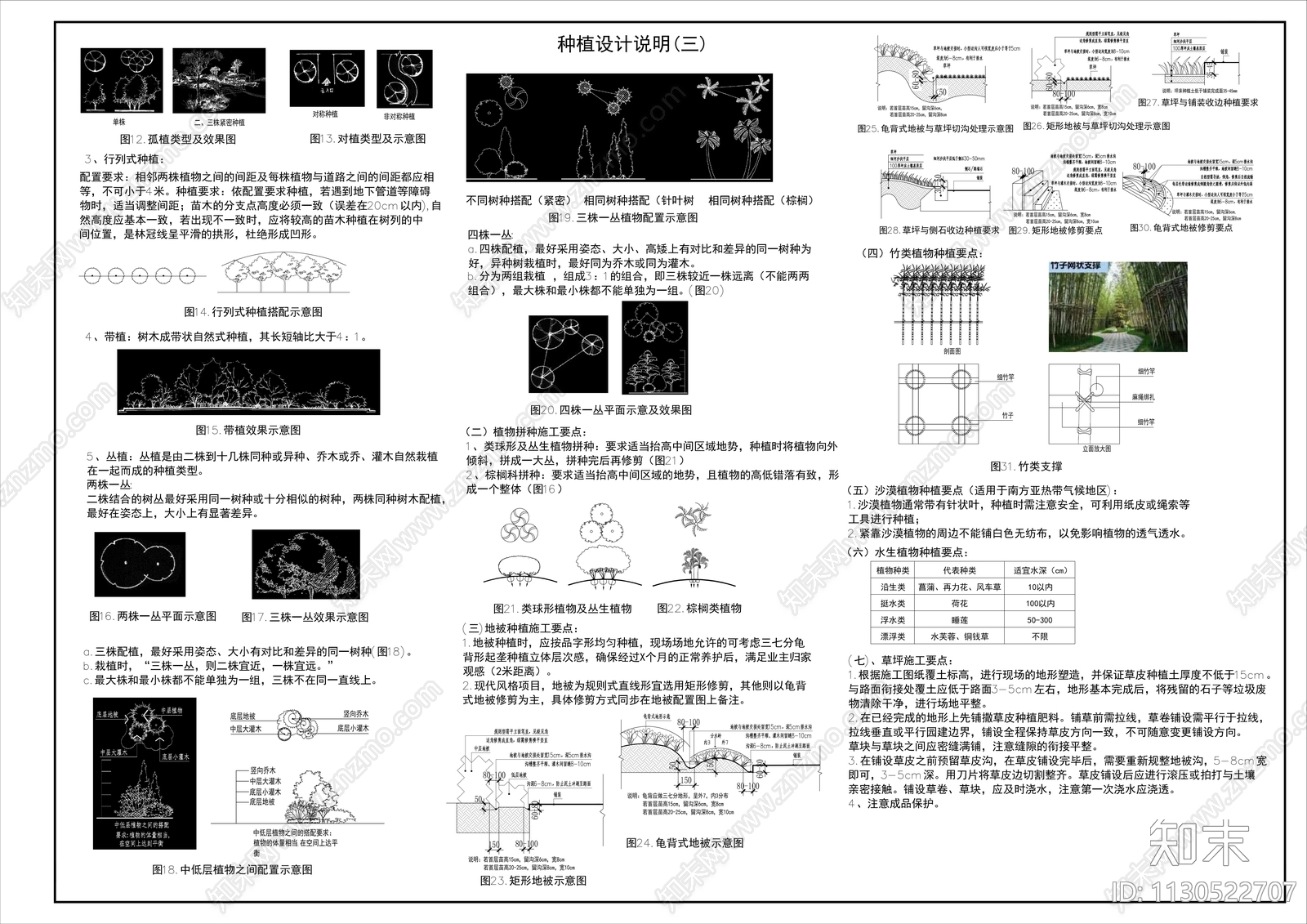 绿化设计说明施工图下载【ID:1130522707】