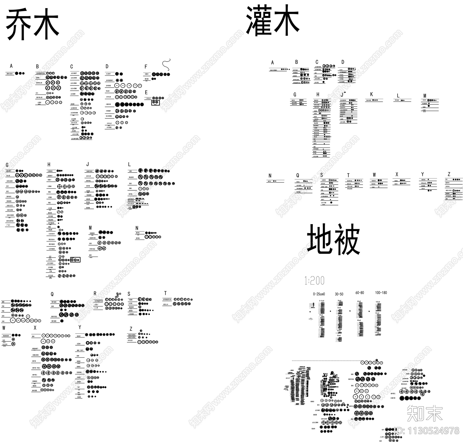 乔木灌木地被图例大全施工图下载【ID:1130524978】