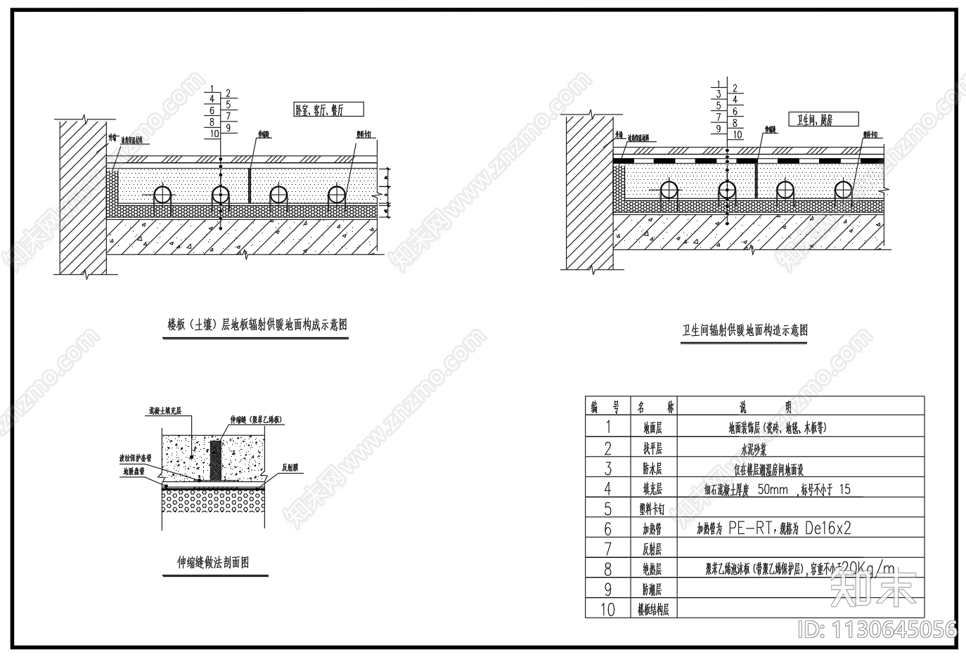 地暖系统安装示意施工图下载【ID:1130645056】