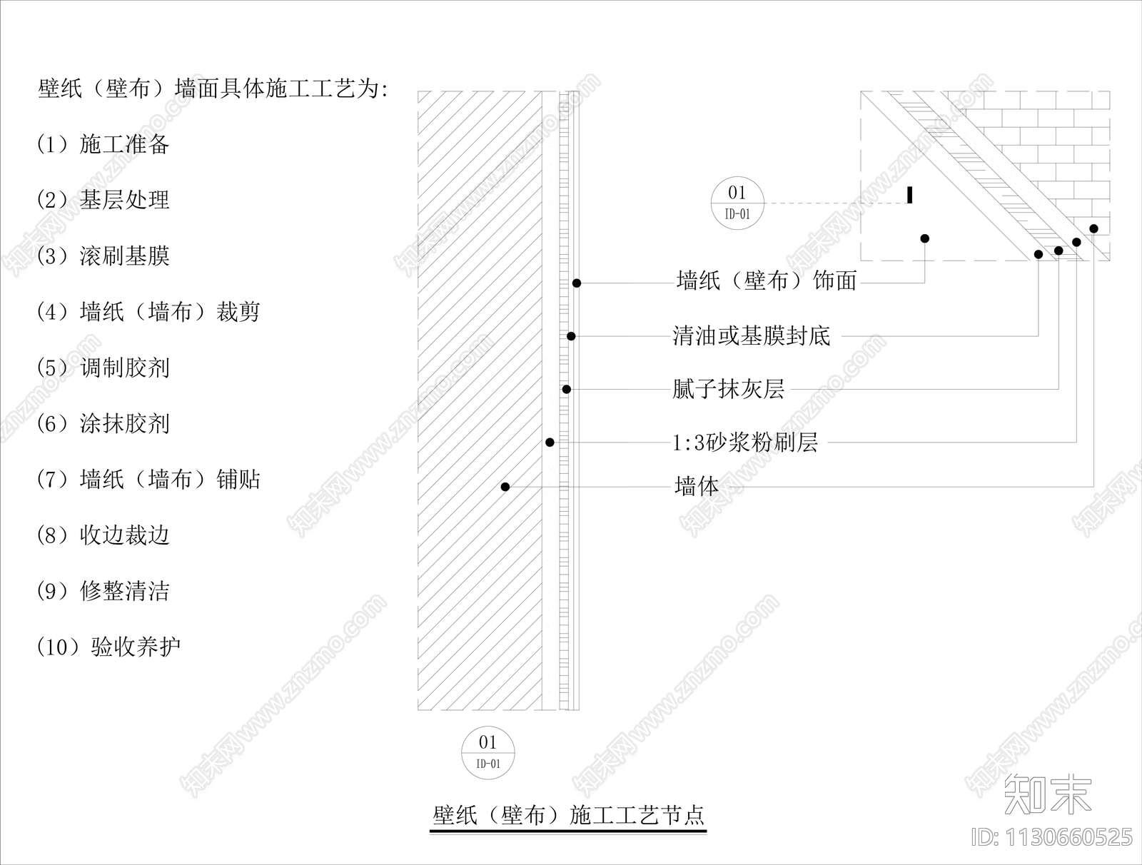 乳胶漆木饰面壁纸壁布瓷砖节点施工图下载【ID:1130660525】