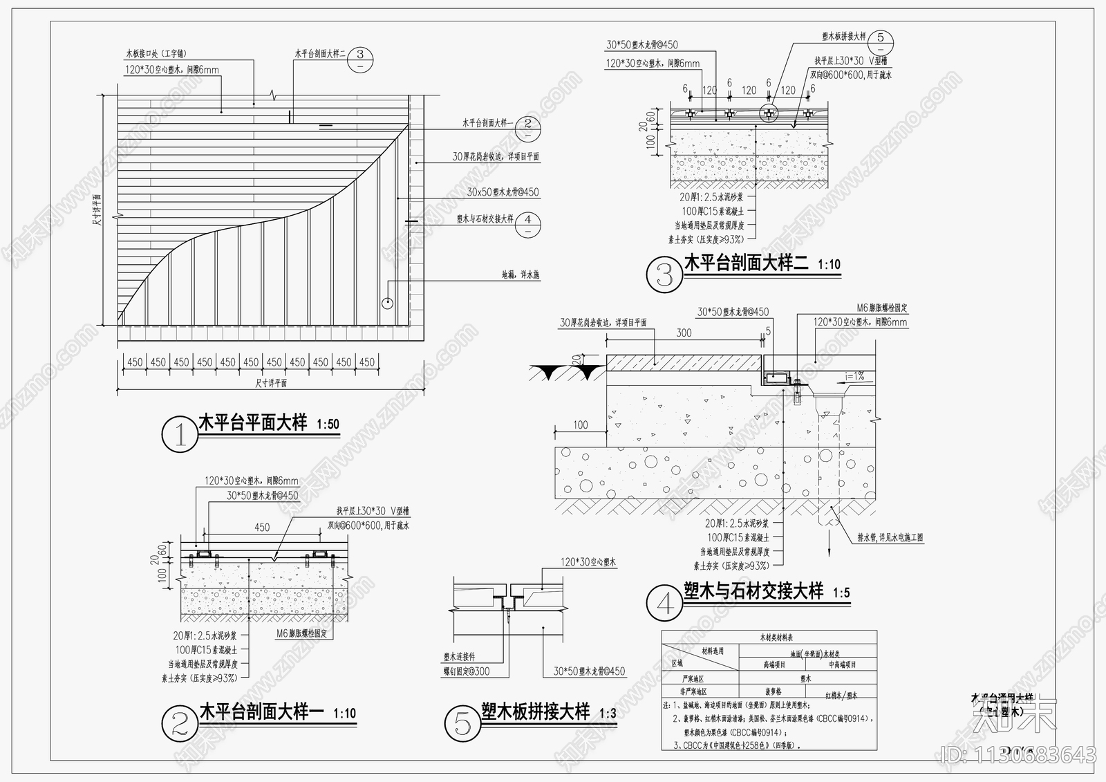 塑木地板施工做法施工图下载【ID:1130683643】