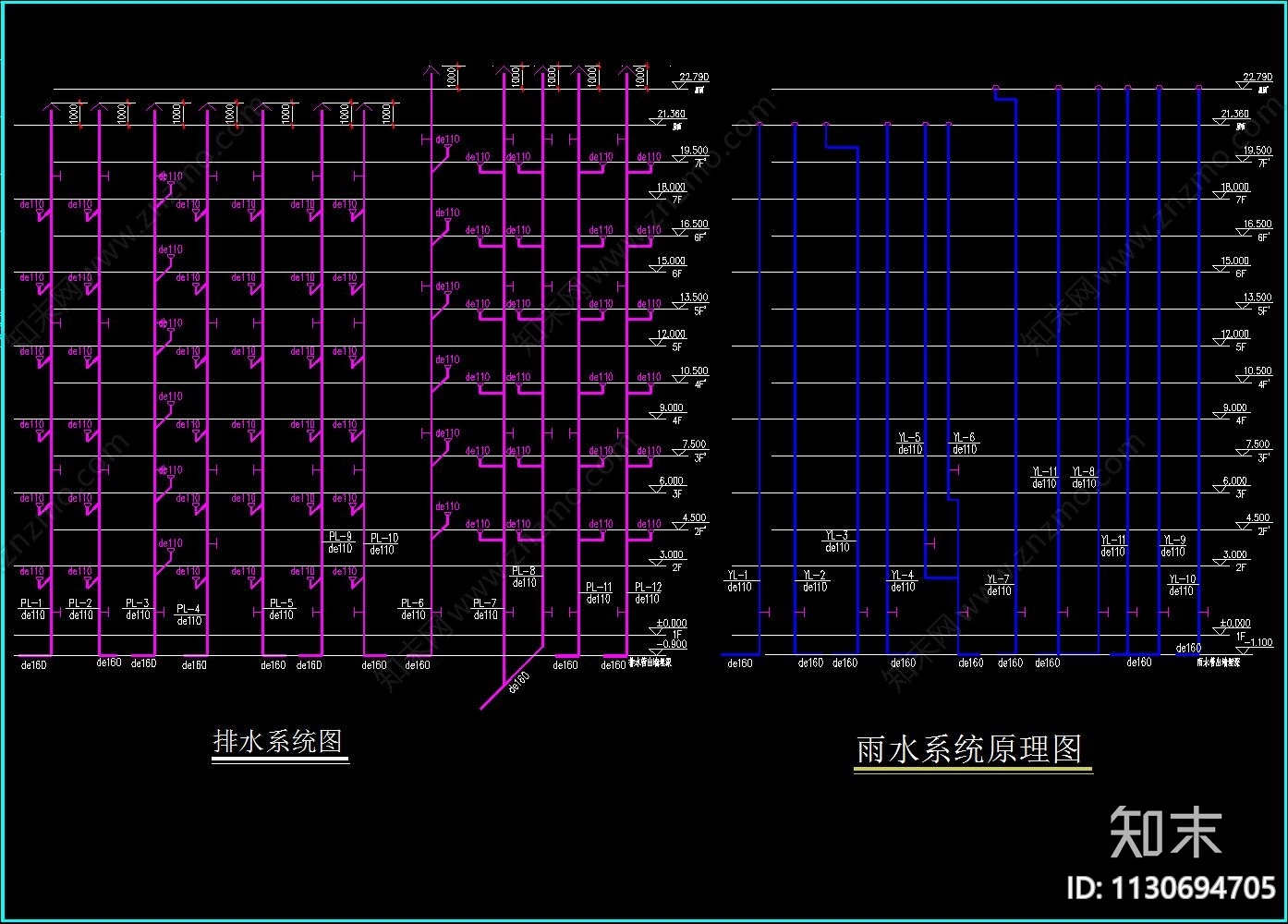 七层停车库给排水和消防cad施工图下载【ID:1130694705】