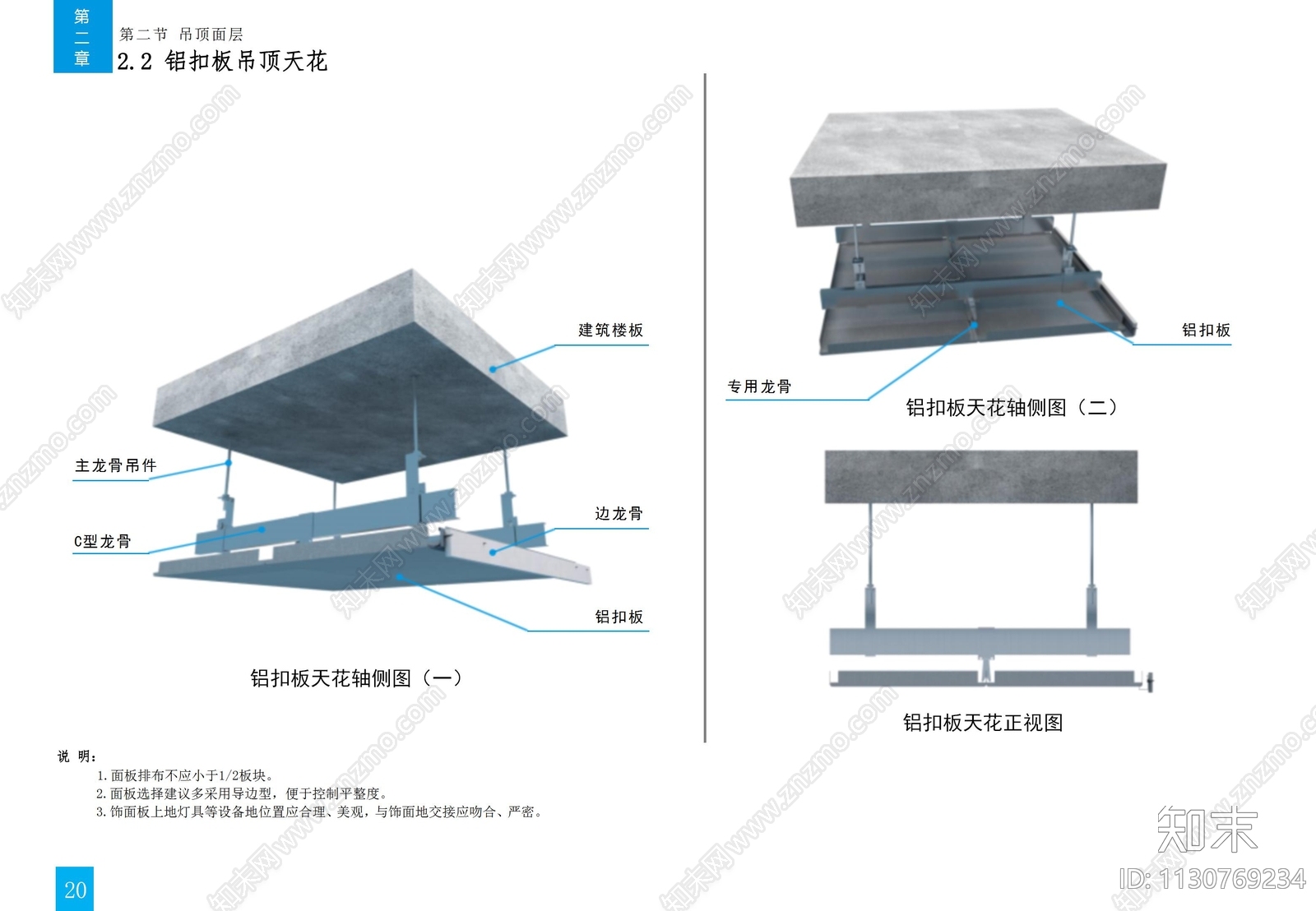 顶面地面门通用节点可视化立体节点图集施工图下载【ID:1130769234】