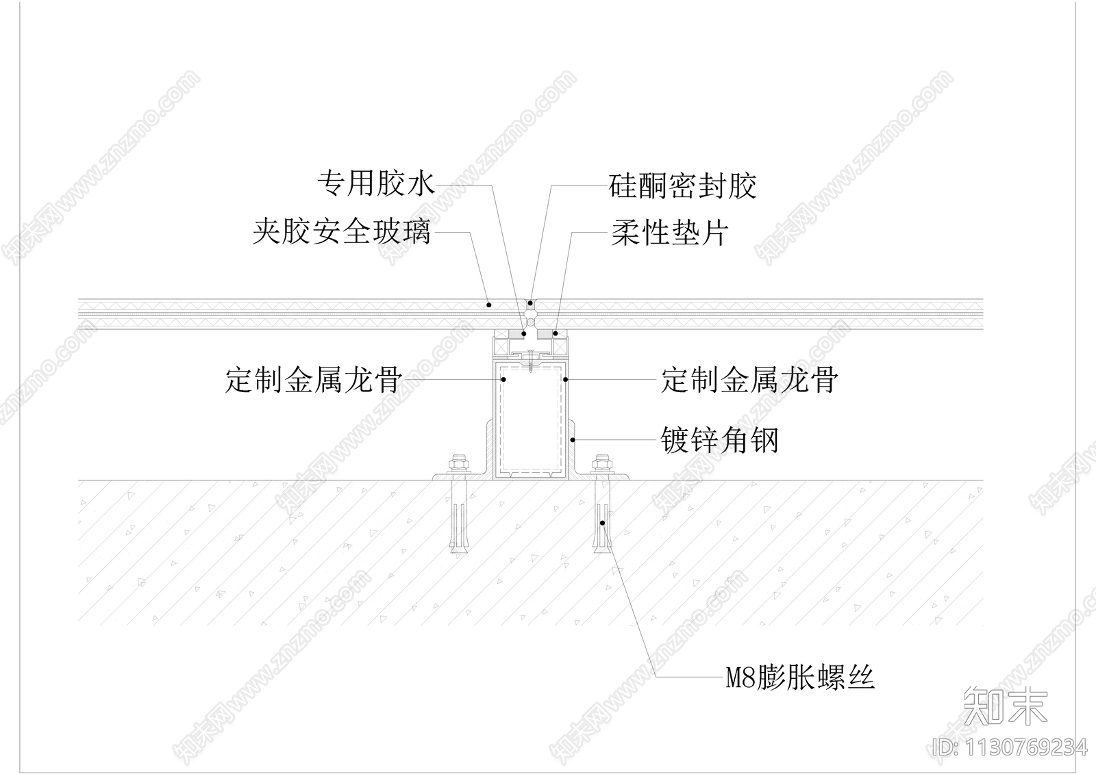 顶面地面门通用节点可视化立体节点图集施工图下载【ID:1130769234】