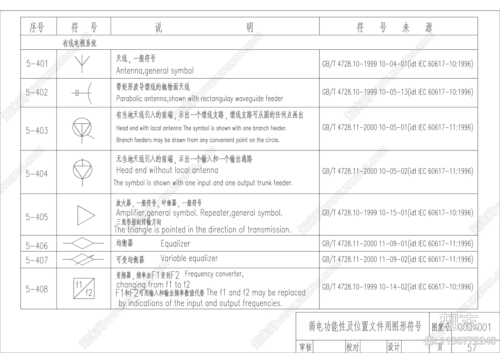 电气综合图形符号施工图下载【ID:1130772240】