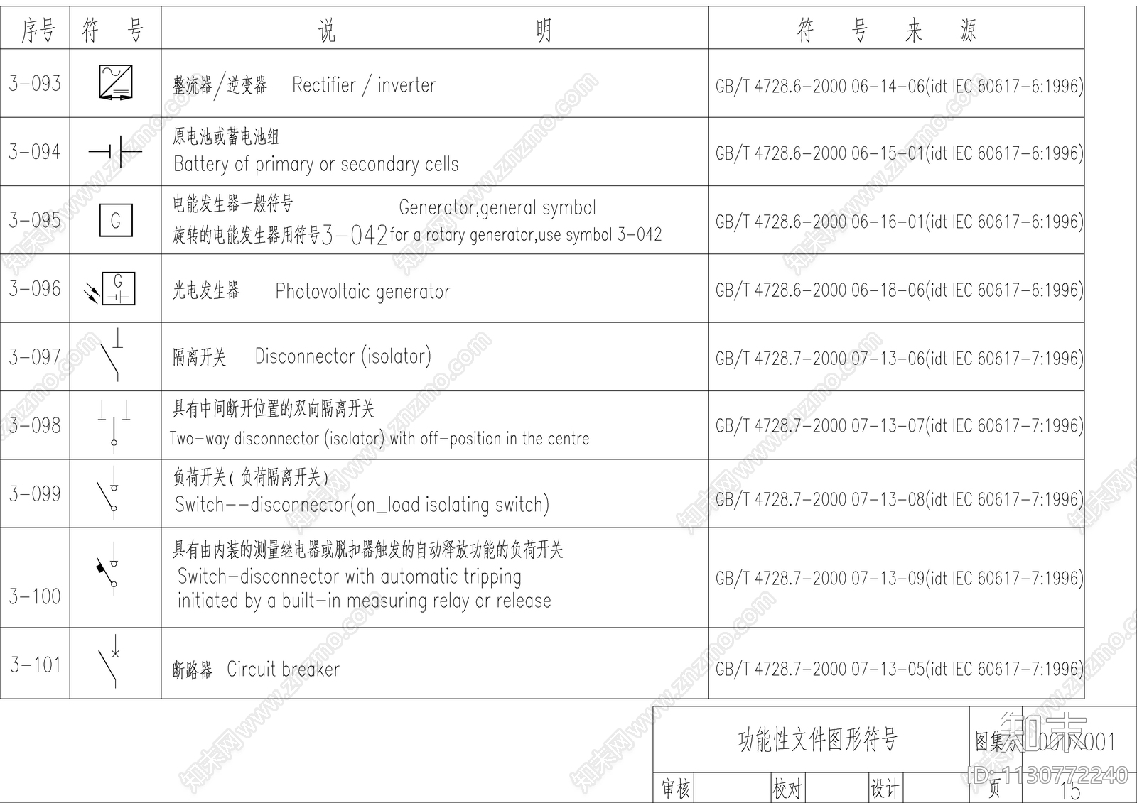 电气综合图形符号施工图下载【ID:1130772240】