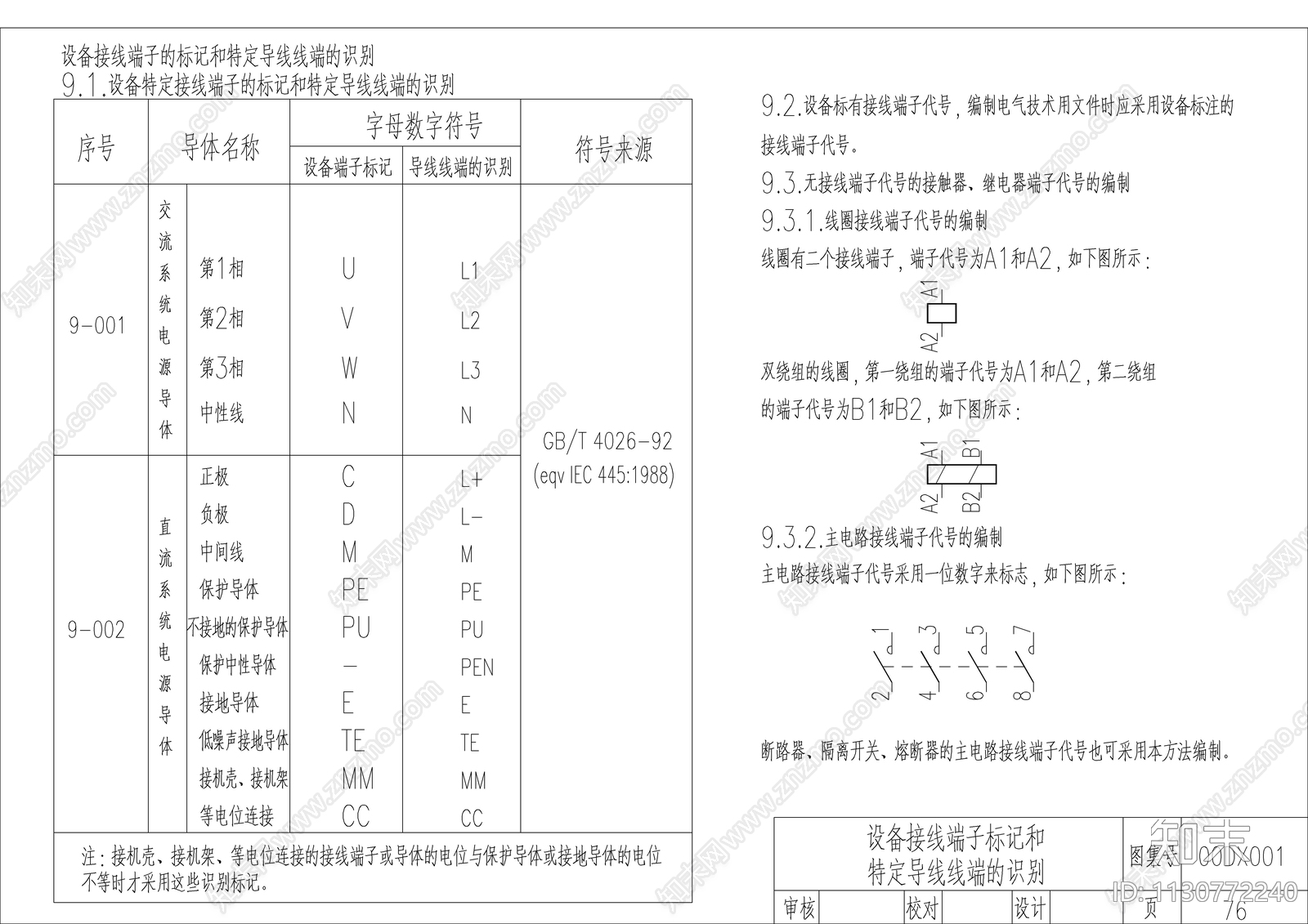 电气综合图形符号施工图下载【ID:1130772240】