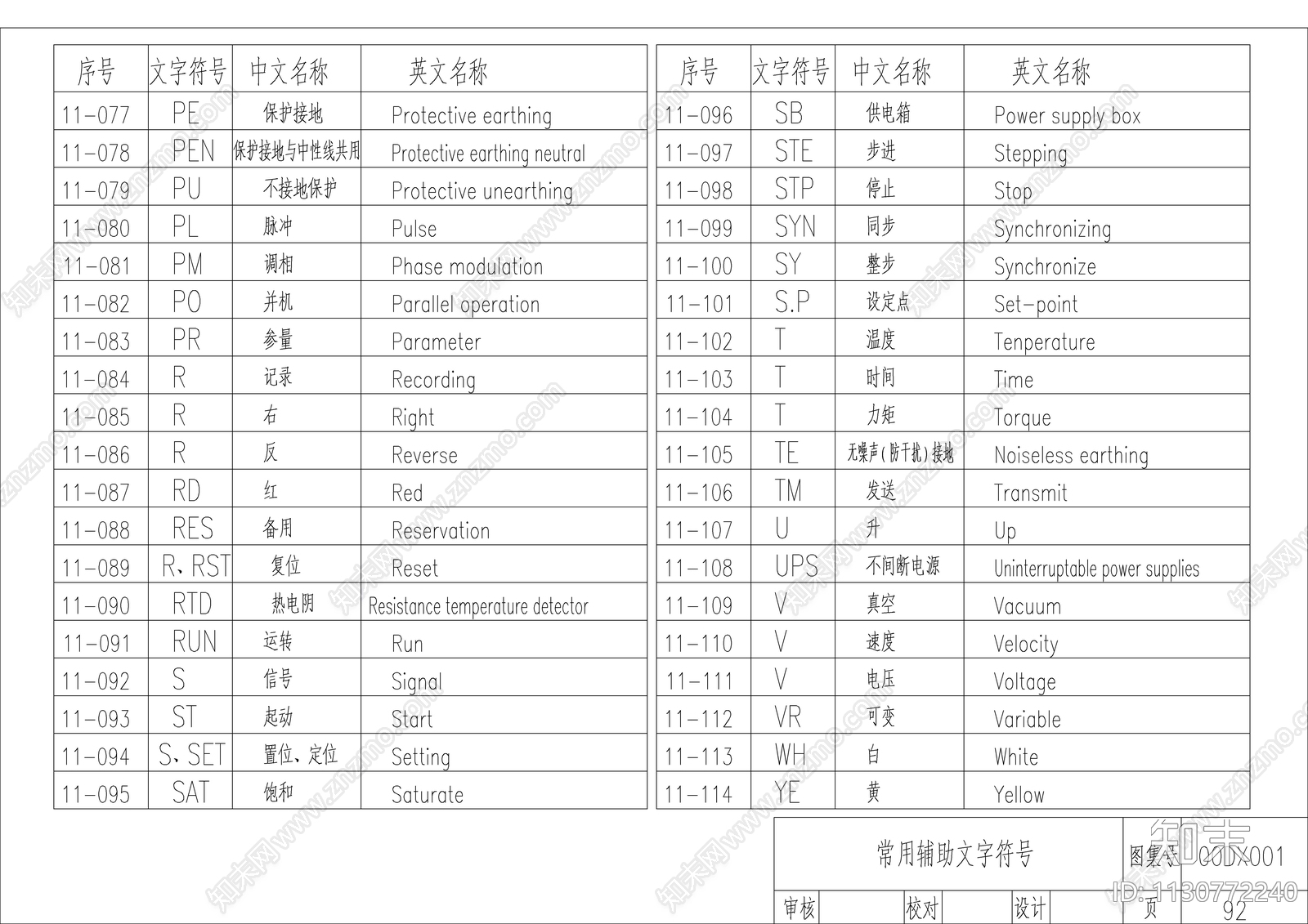 电气综合图形符号施工图下载【ID:1130772240】