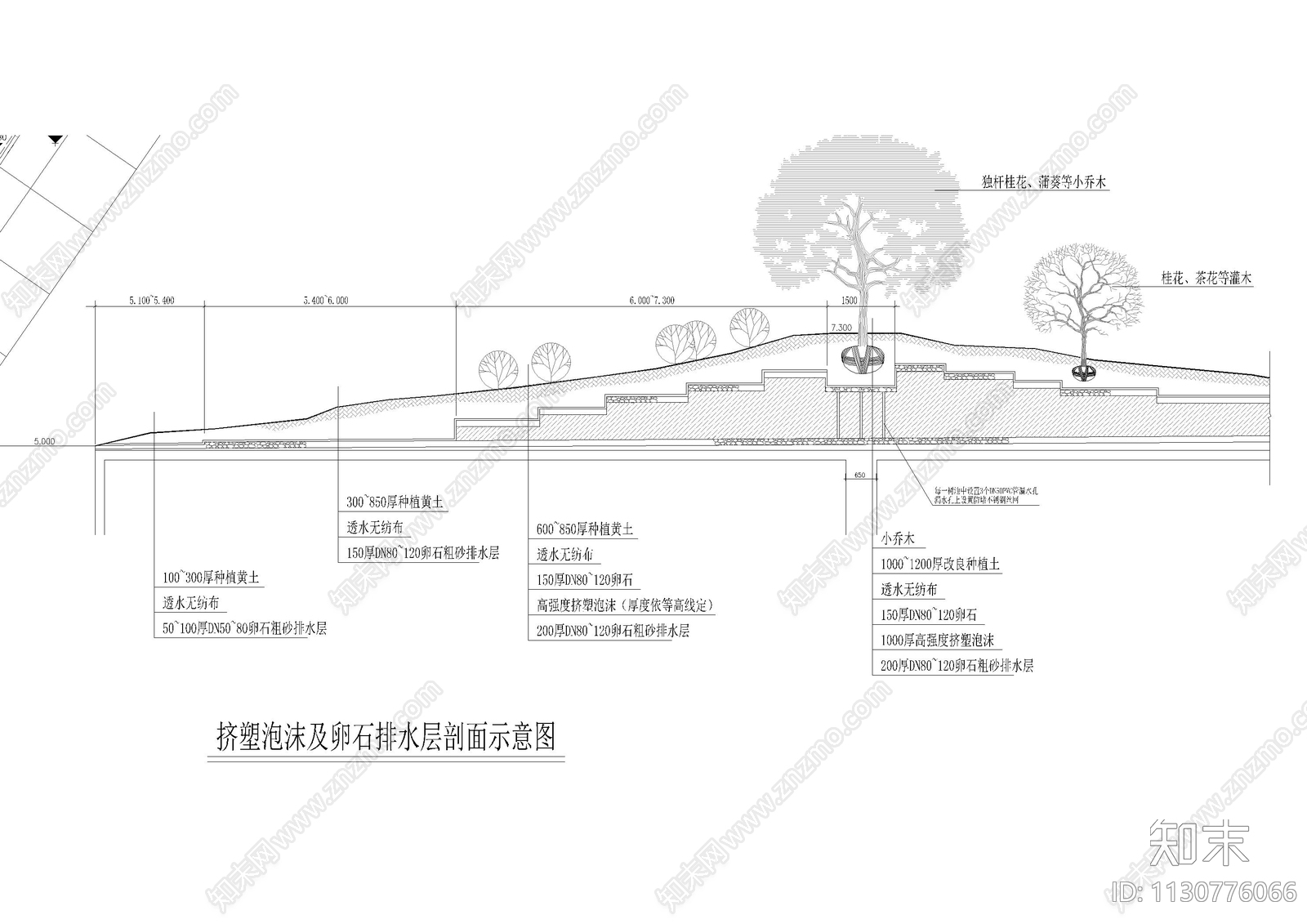 下沉绿地及土坡泡沫垫层大样cad施工图下载【ID:1130776066】