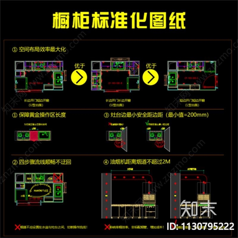 各类橱柜标准化施工图下载【ID:1130795222】