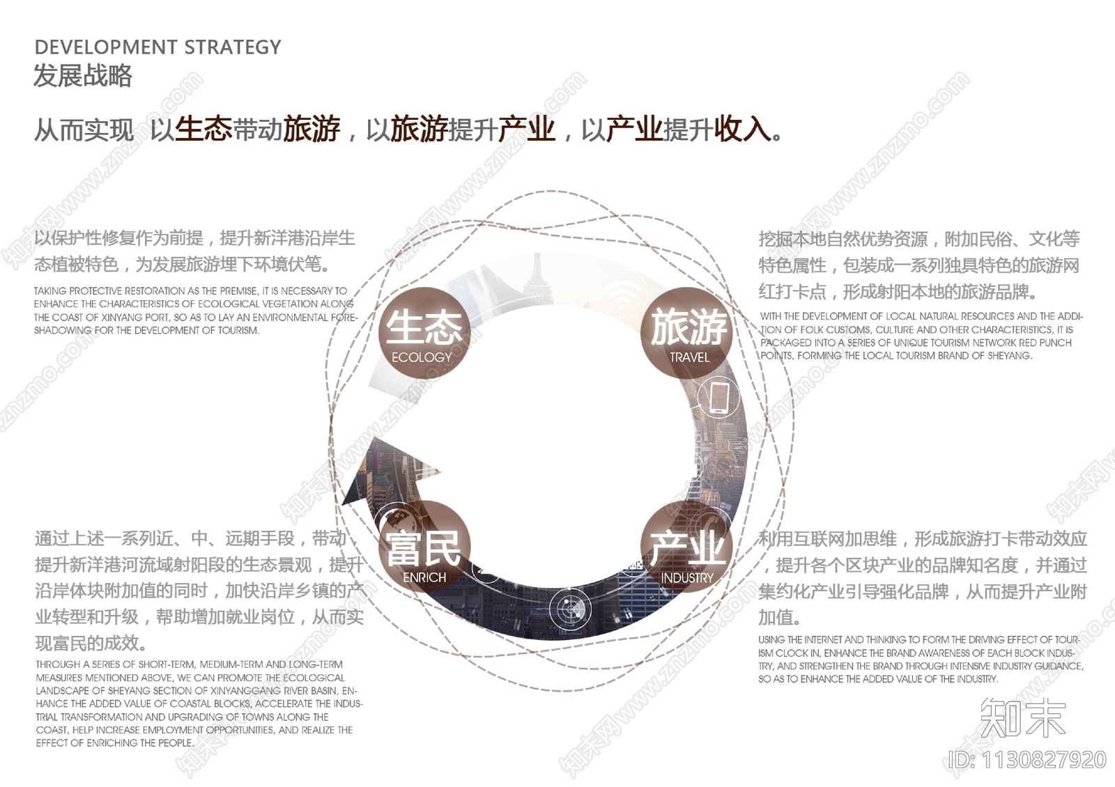 度假区景观方案文本精品下载_PDF/PPT方案_知末网