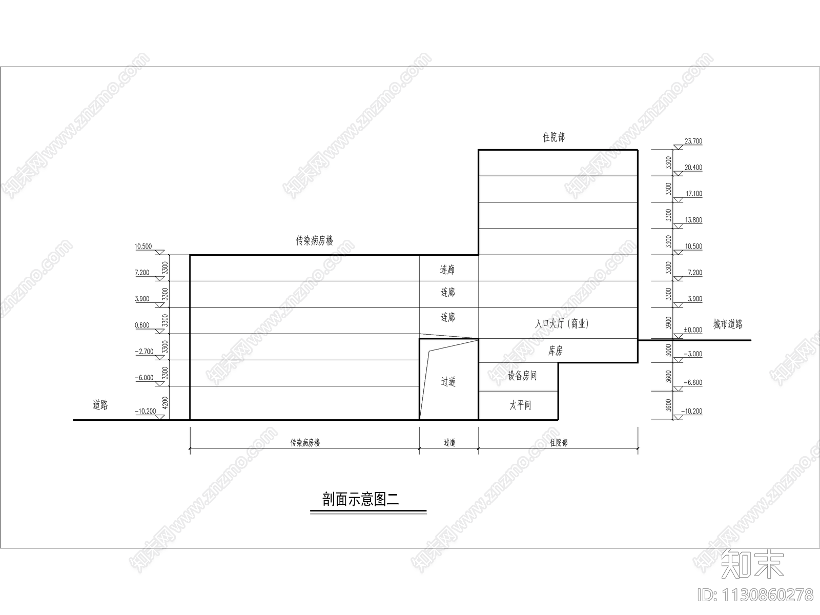 人民医院建筑设计cad施工图下载【ID:1130860278】