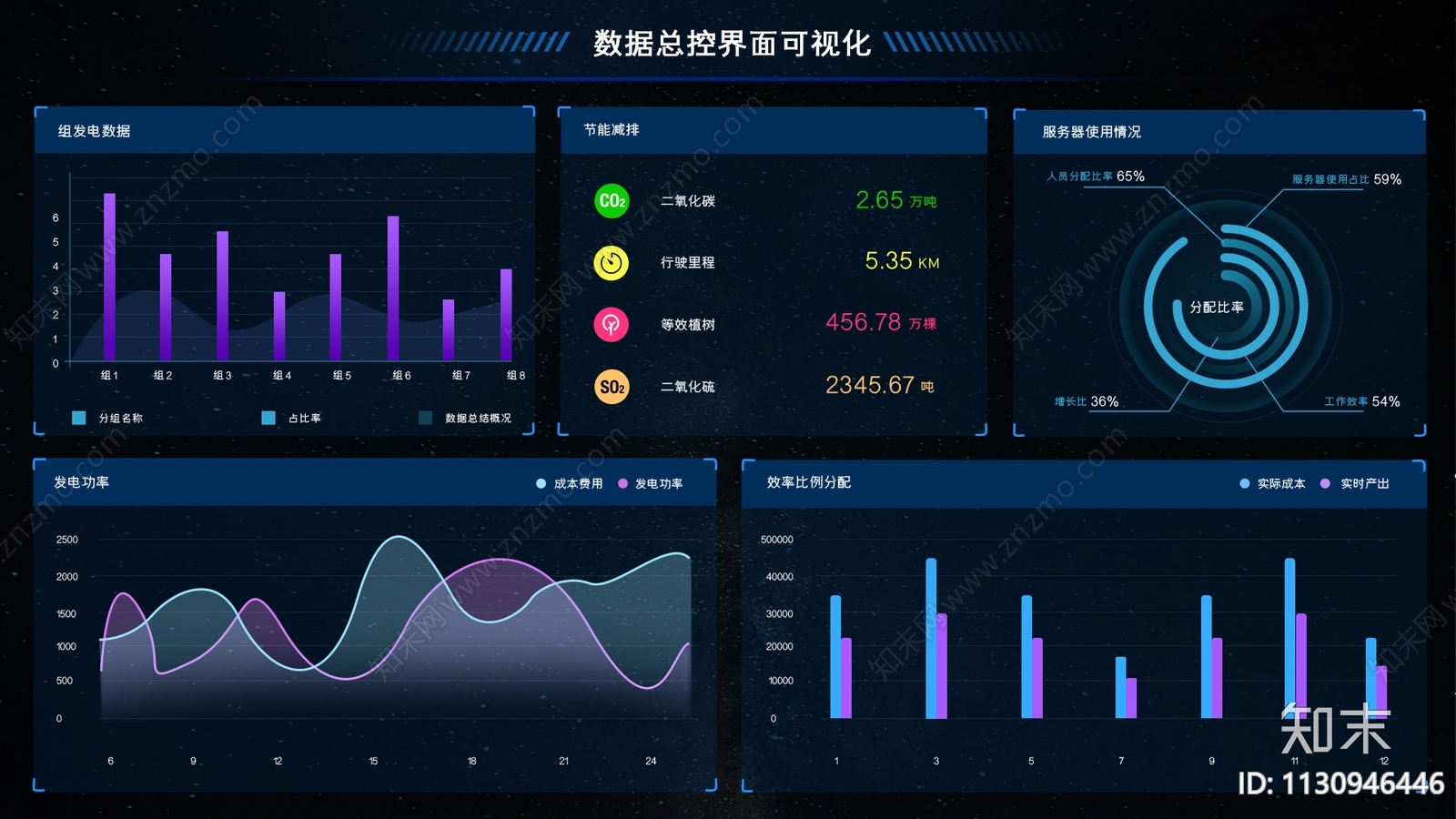 电子监控LED屏幕贴图下载【ID:1130946446】