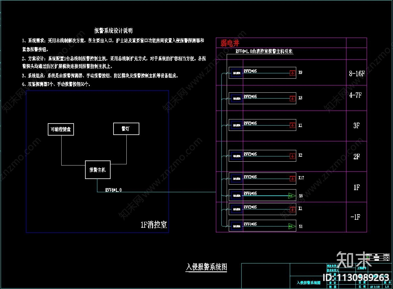 医院病房智能化cad施工图下载【ID:1130989263】