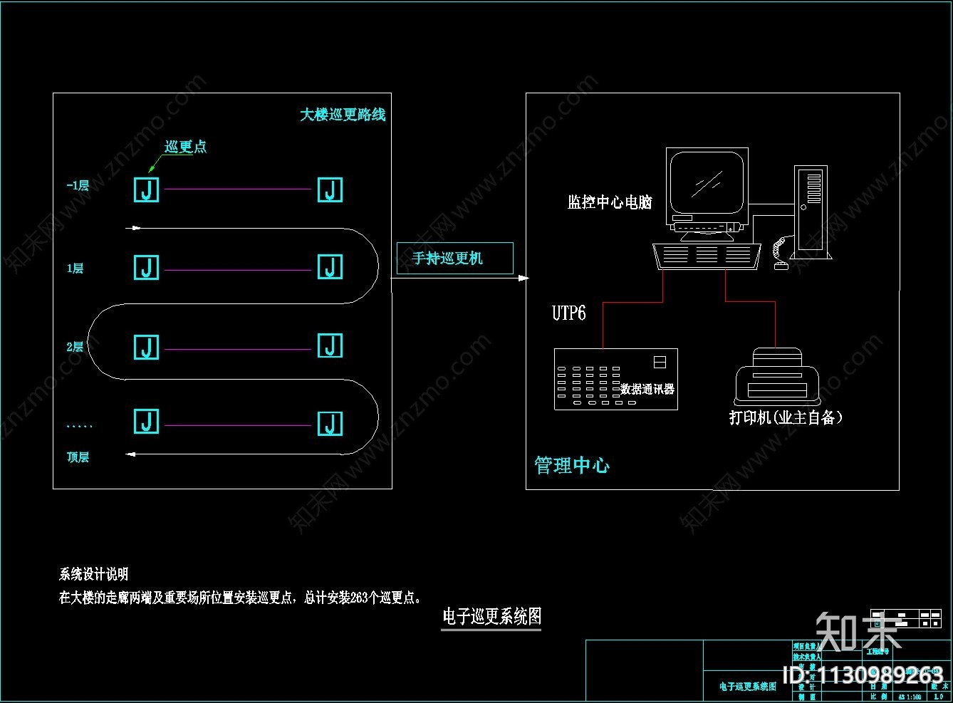 医院病房智能化cad施工图下载【ID:1130989263】