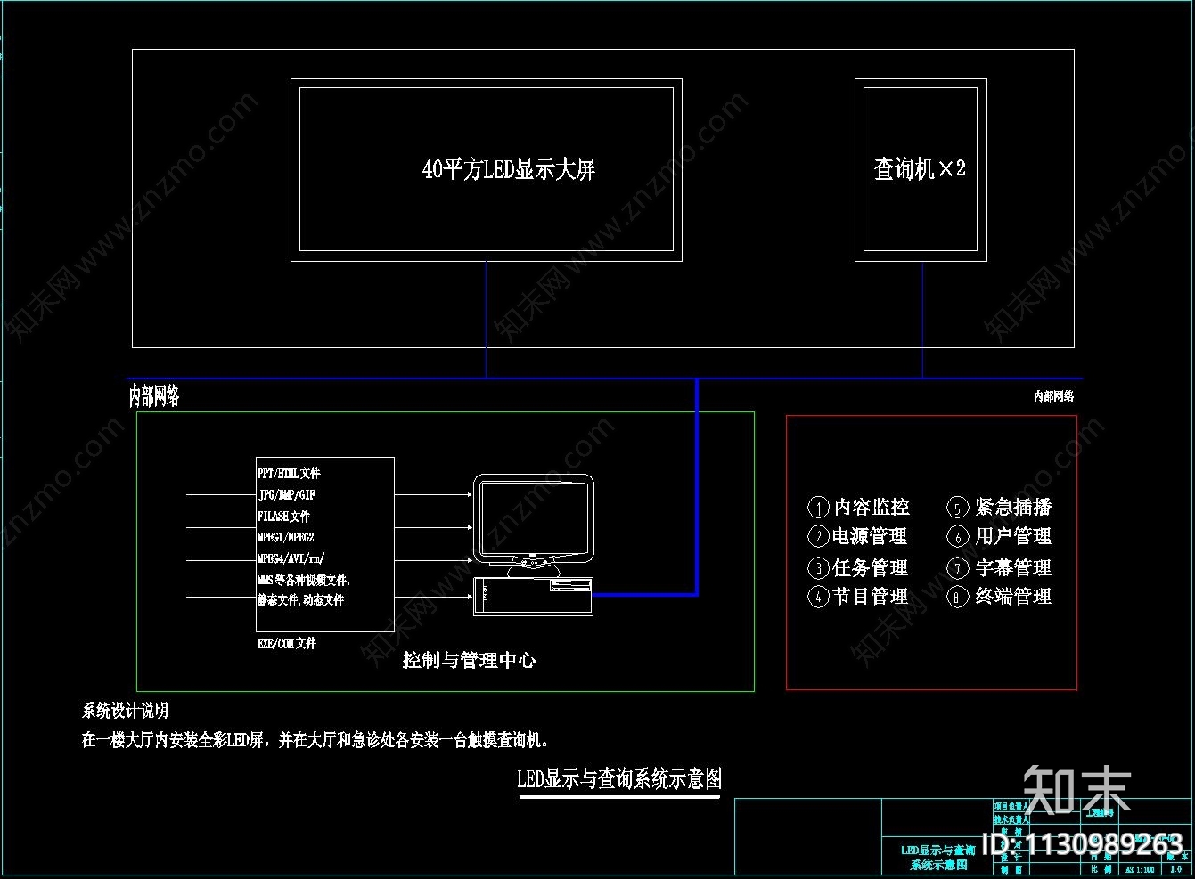 医院病房智能化cad施工图下载【ID:1130989263】