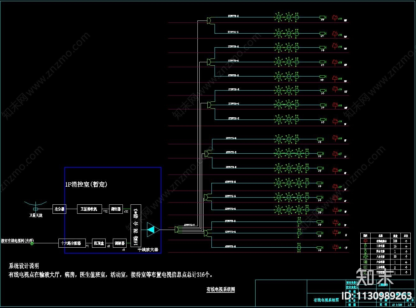 医院病房智能化cad施工图下载【ID:1130989263】