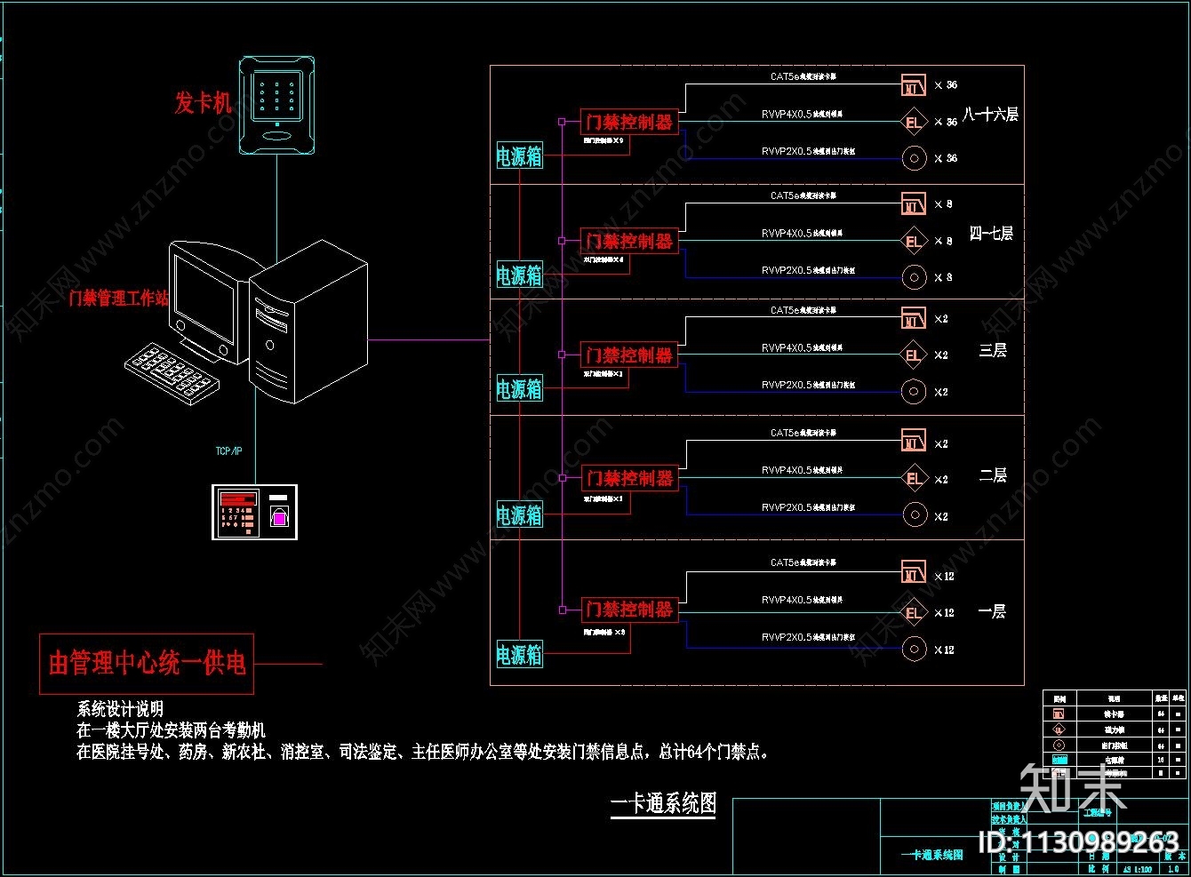 医院病房智能化cad施工图下载【ID:1130989263】