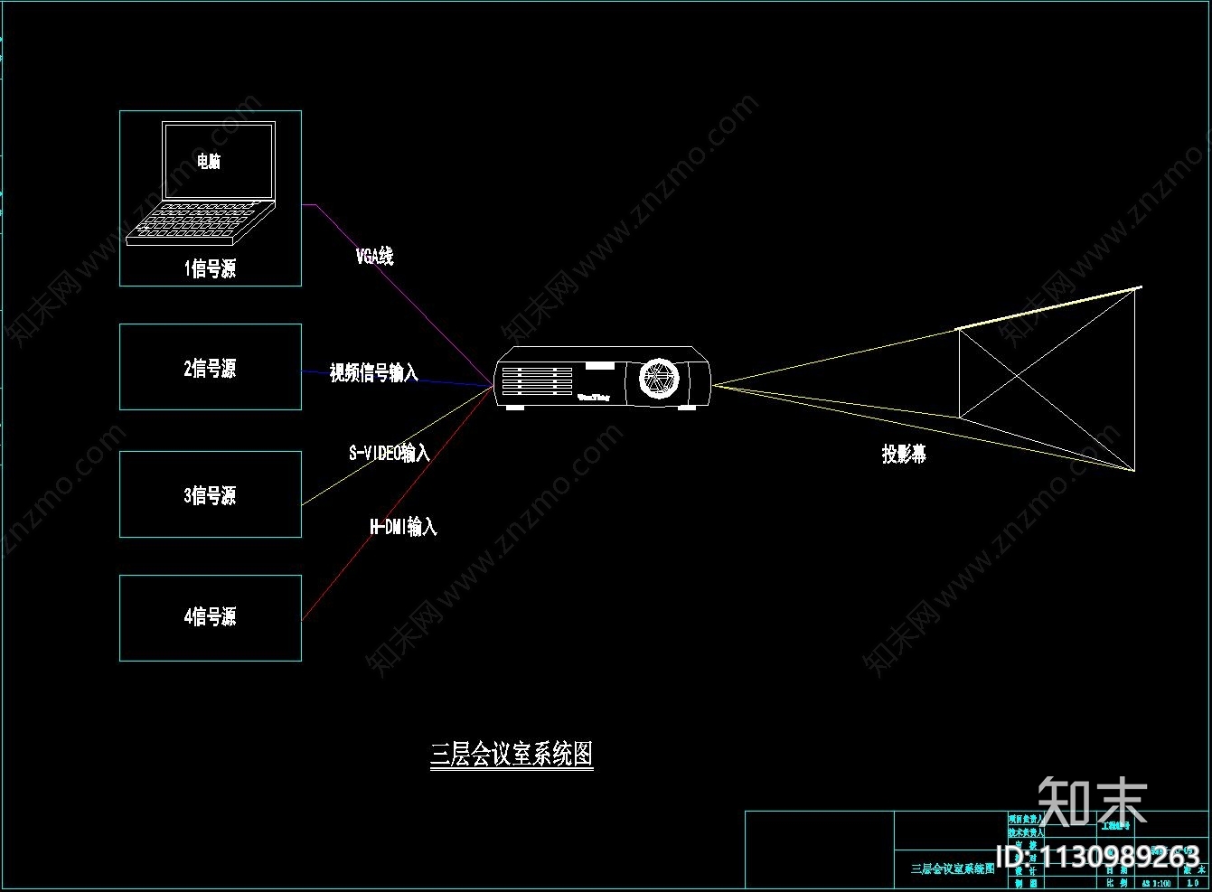 医院病房智能化cad施工图下载【ID:1130989263】