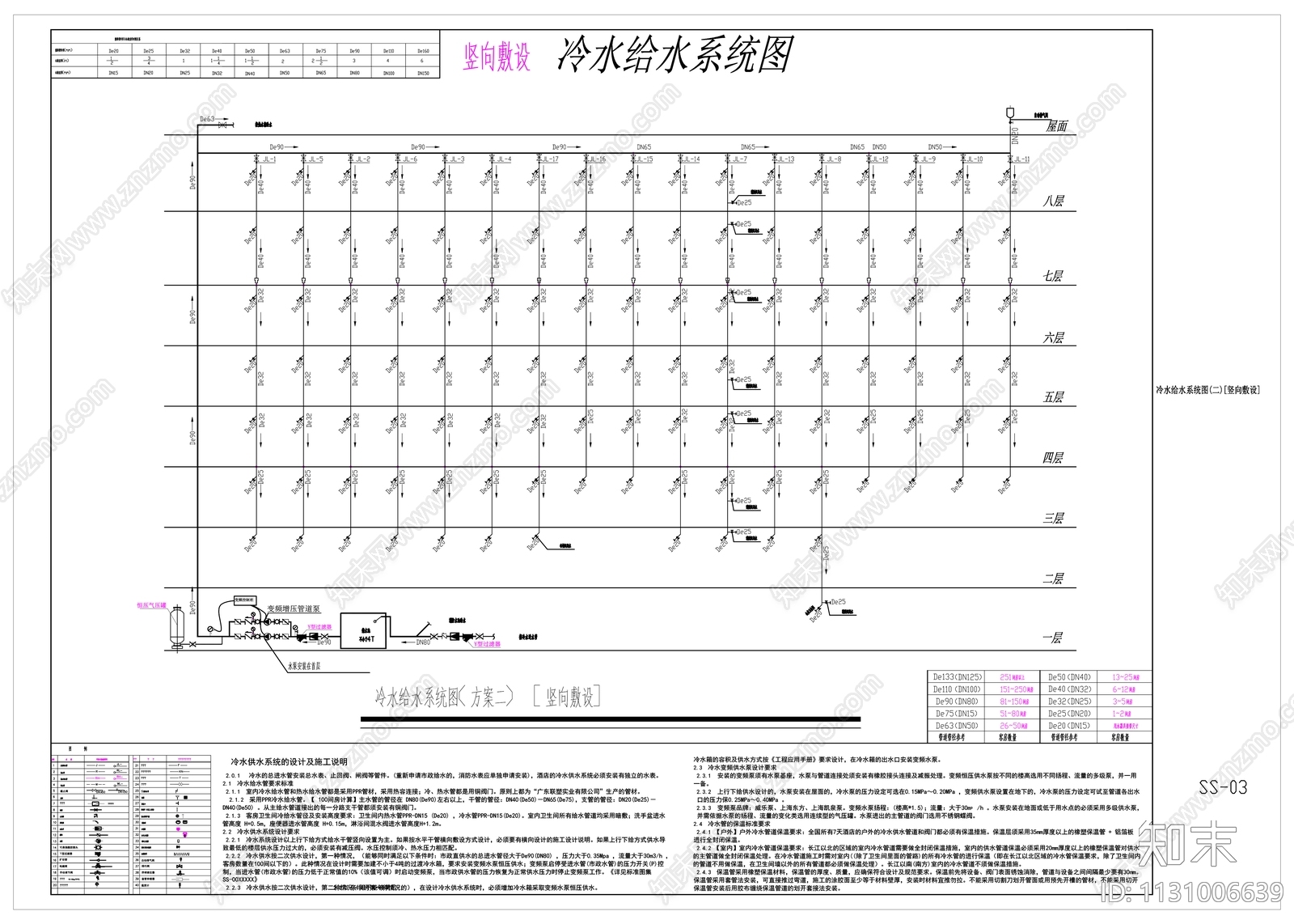 酒店宾馆给排水系统标准图集施工图下载【ID:1131006639】