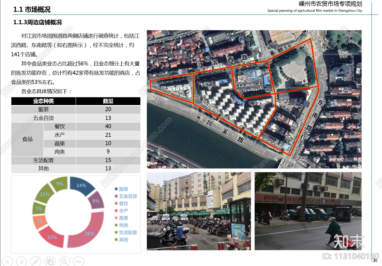 绍兴市农贸市场专项规划方案文本下载【ID:1131040190】