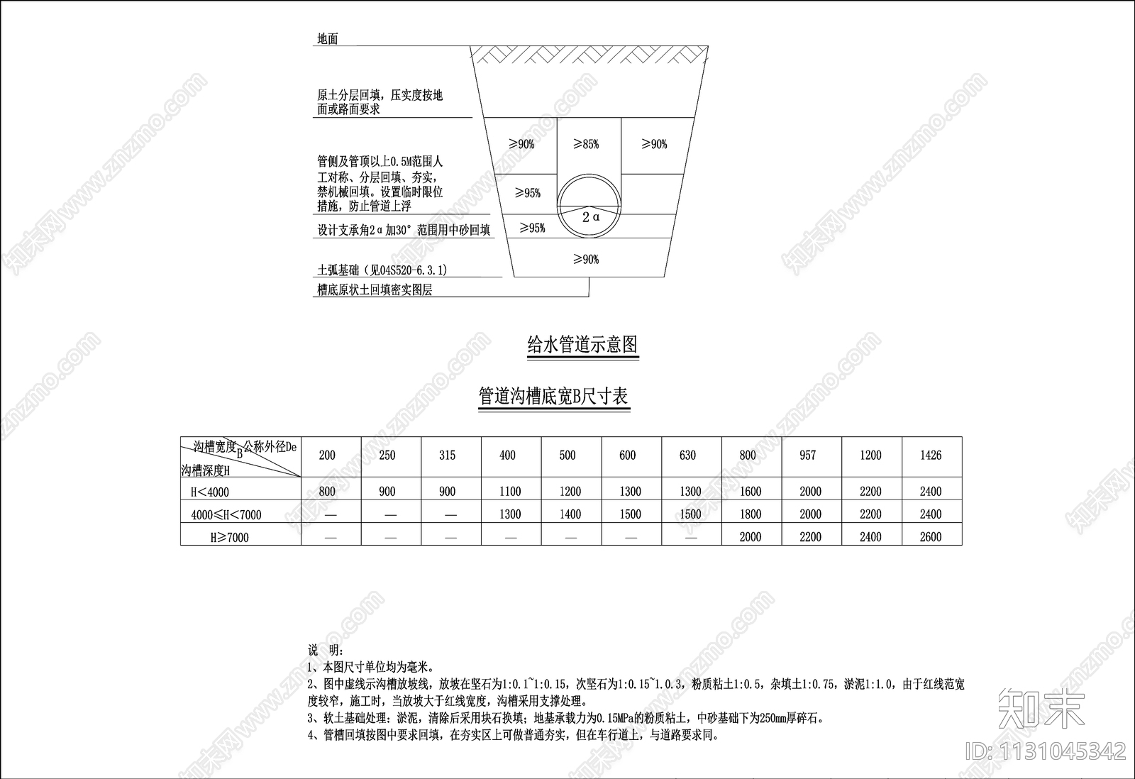 给排水阀门井绿地取水点灌溉喷头给排水管道断面施工图下载【ID:1131045342】