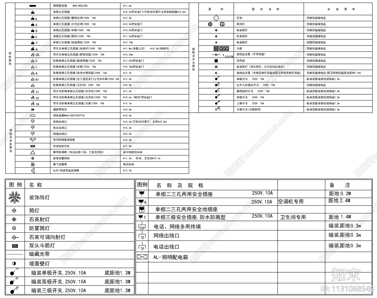 家电插座开关电器灯具图标素材施工图下载【ID:1131068549】