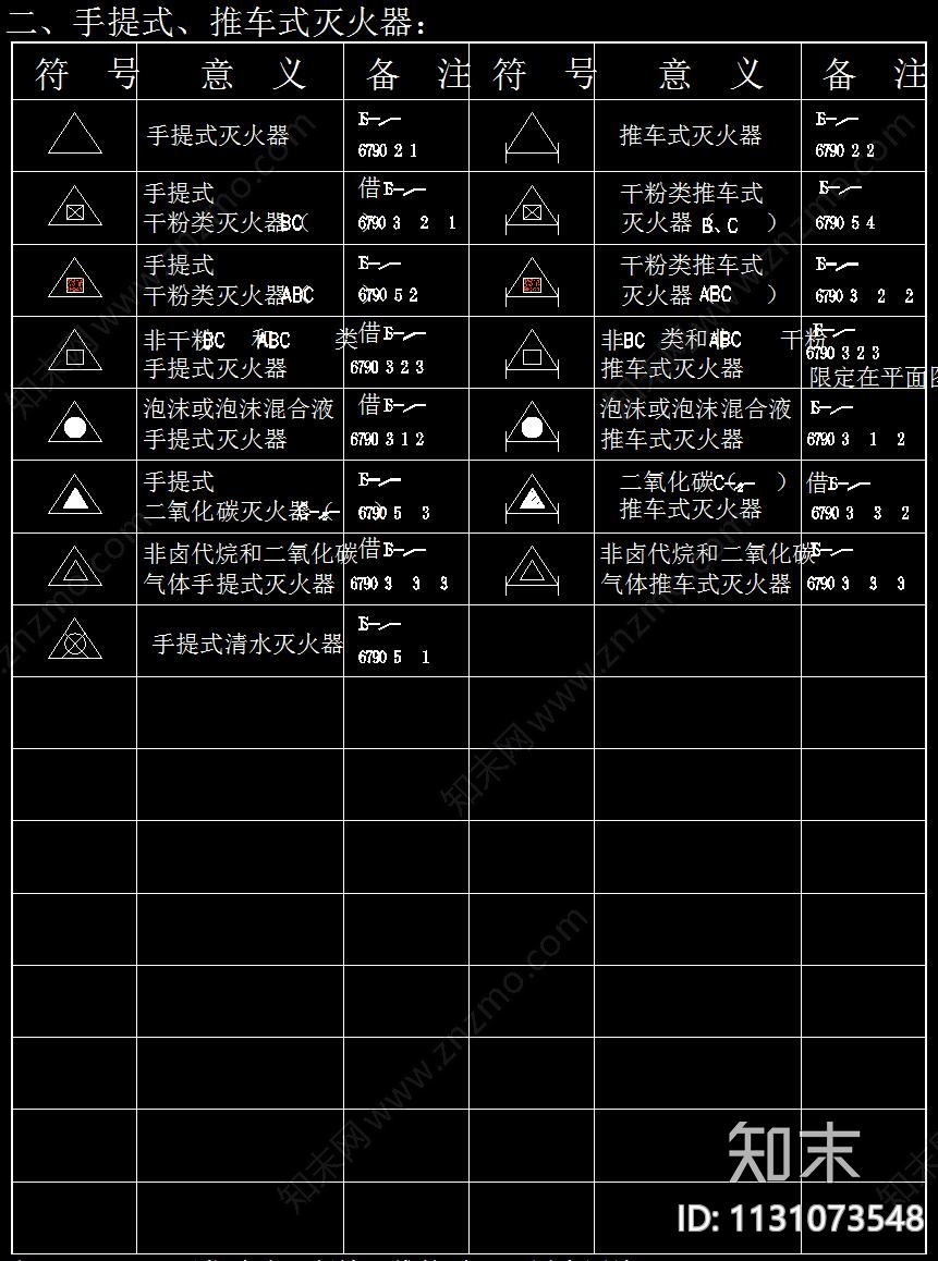消防排烟道节点大样和消防图例集cad施工图下载【ID:1131073548】