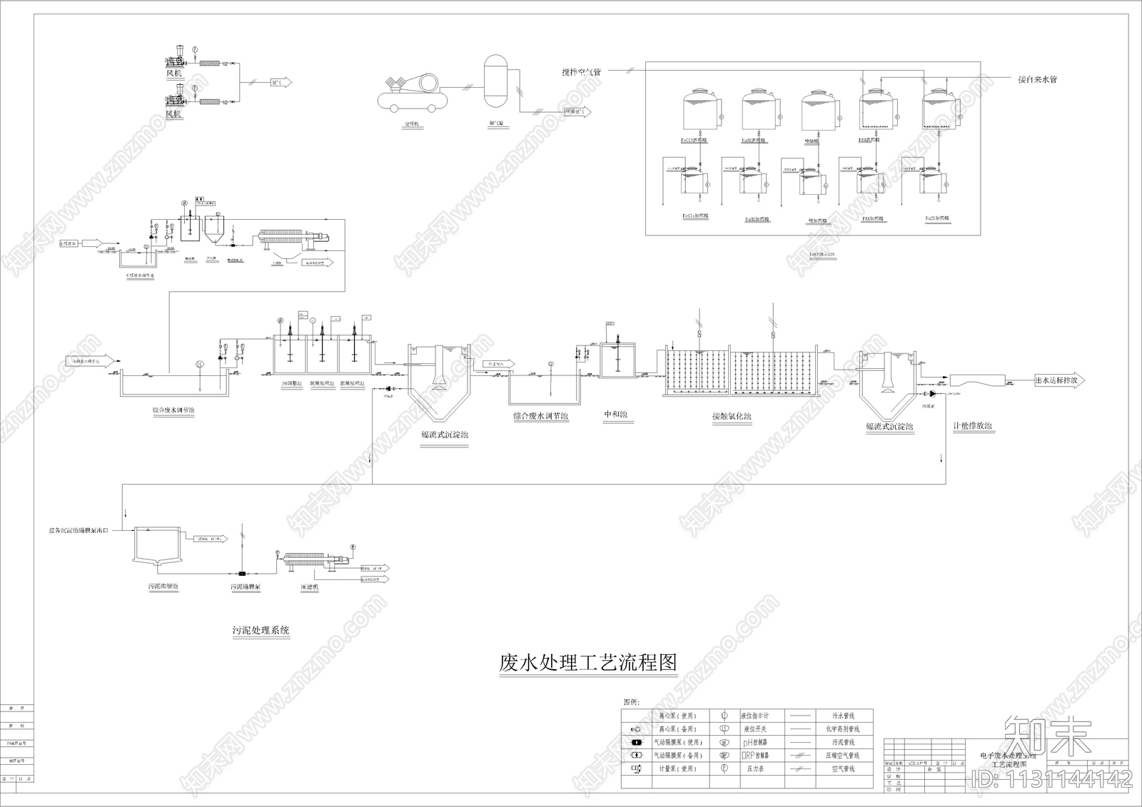 电子废水流程图cad施工图下载【ID:1131144142】