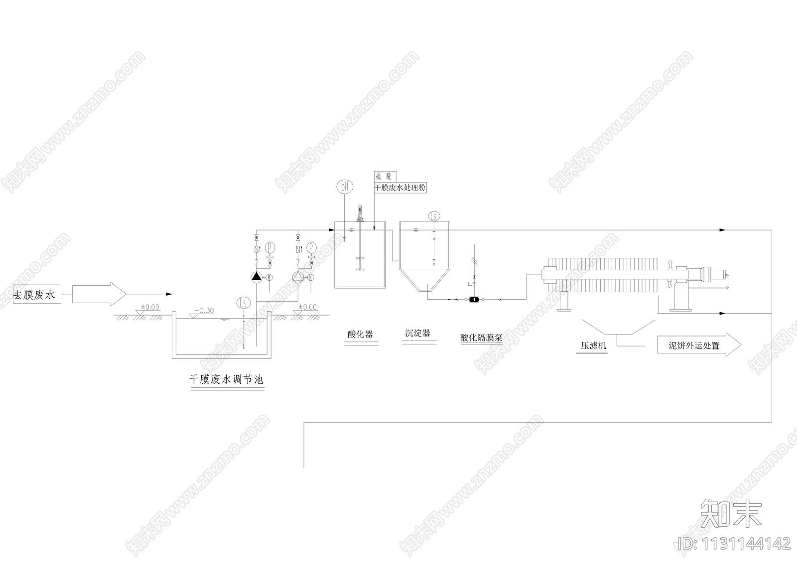 电子废水流程图cad施工图下载【ID:1131144142】