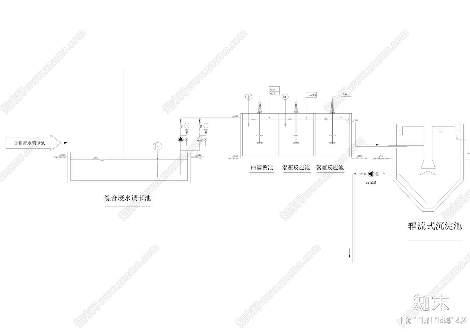 电子废水流程图cad施工图下载【ID:1131144142】