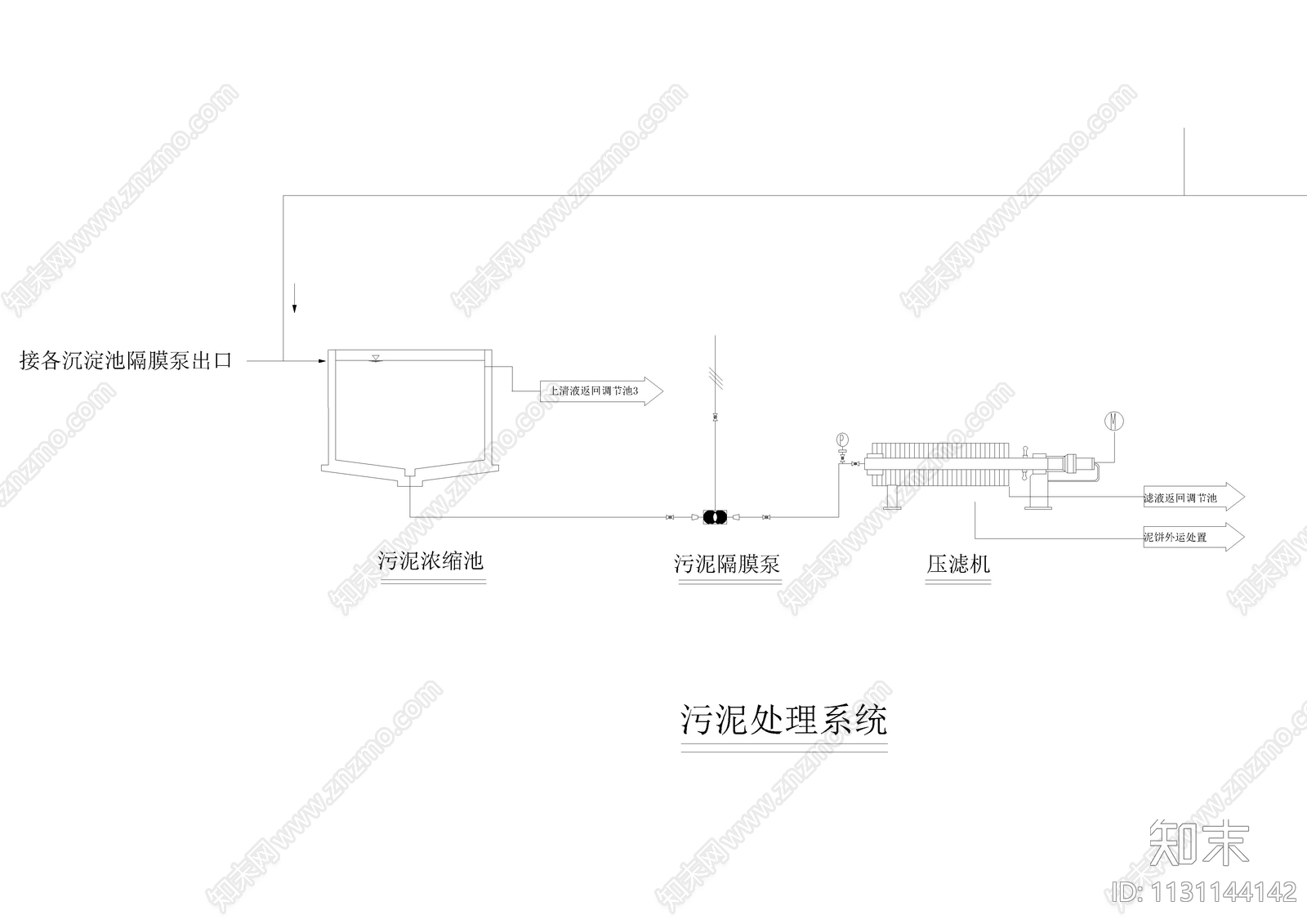 电子废水流程图cad施工图下载【ID:1131144142】