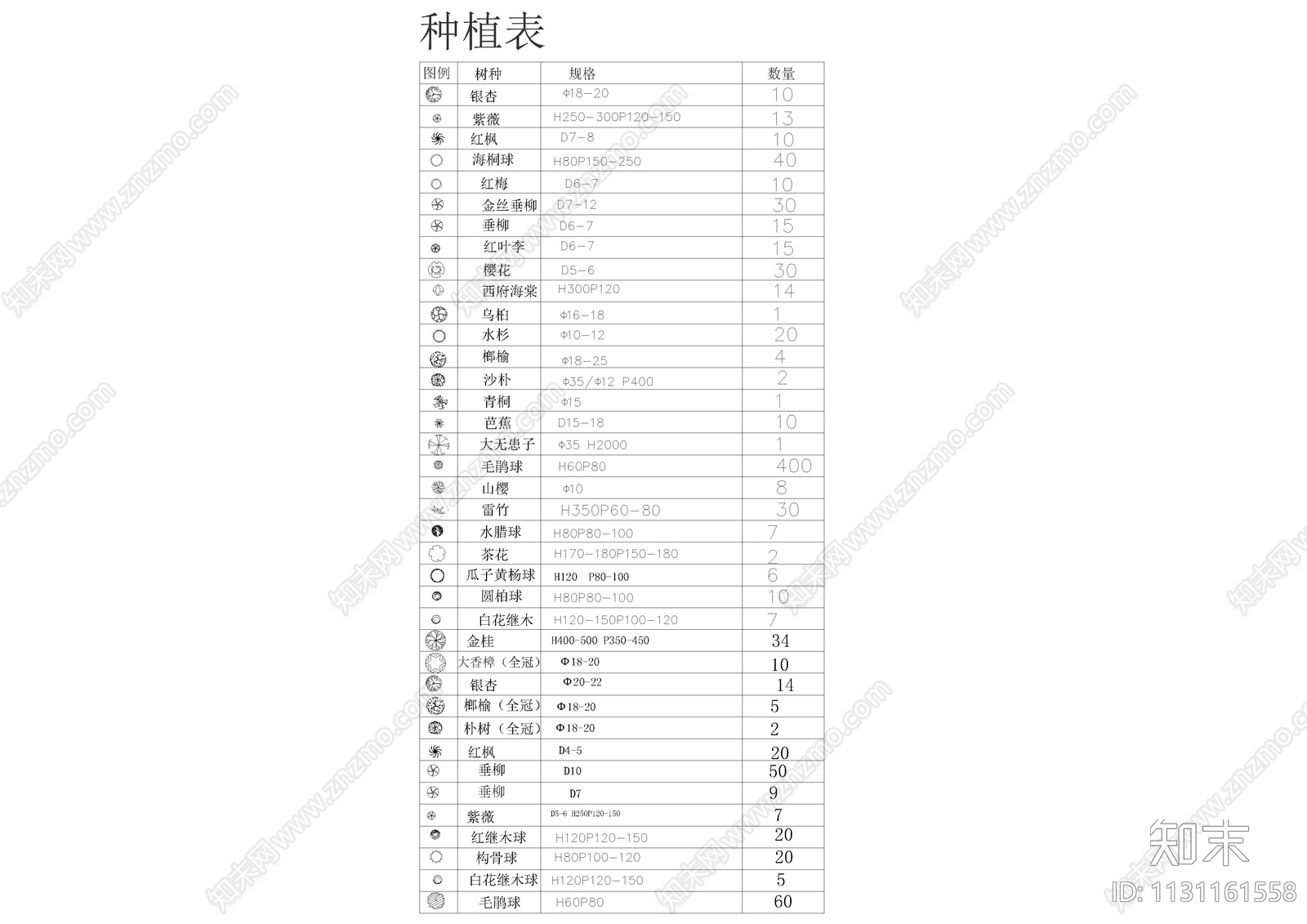 儿童公园绿化景观cad施工图下载【ID:1131161558】