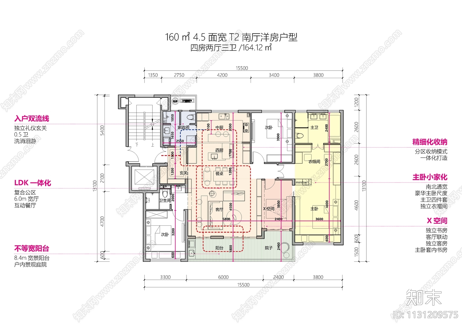 绿城品质住宅改善产品线创新户型研发下载【ID:1131209575】_【知末方案文本库】