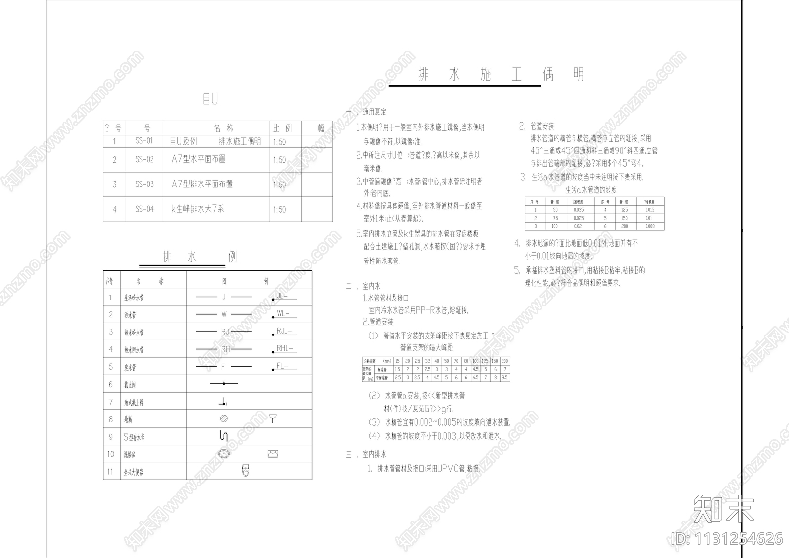 大平层室内给排水图cad施工图下载【ID:1131254626】